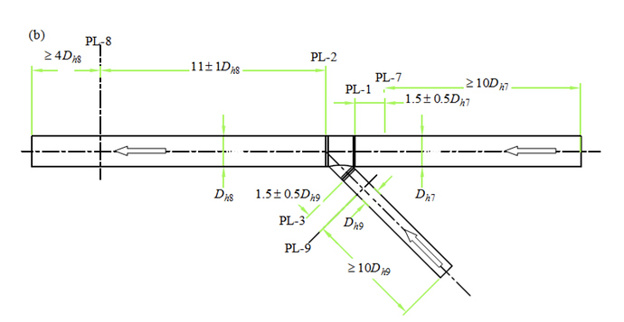 duct fitting pressure loss coefficient